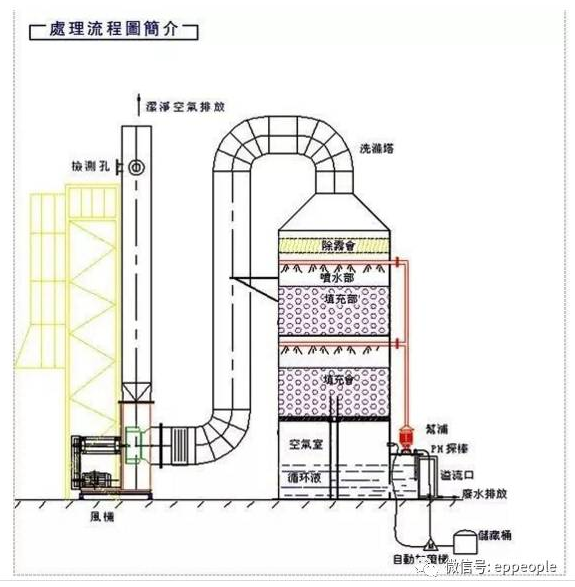 1591780882634599.png image.png