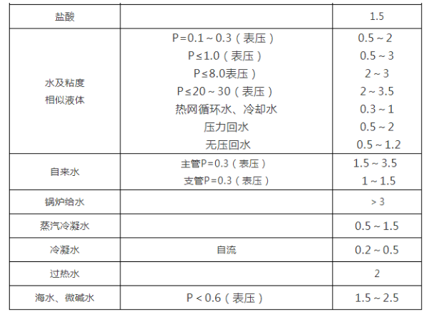 1593422958820139.png image.png