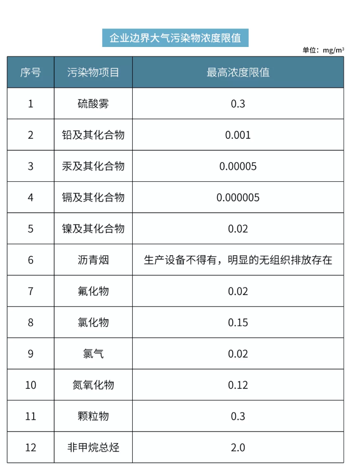 1603703289689799.png image.png