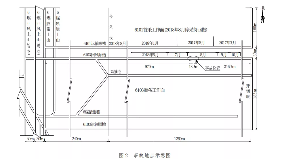 1604369886573028.png image.png