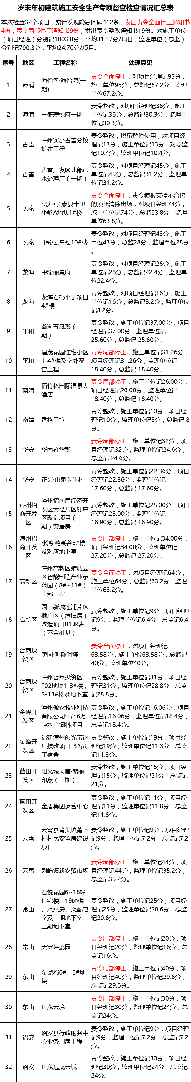 1612161276865201.png 微信圖片_20210201143428.png