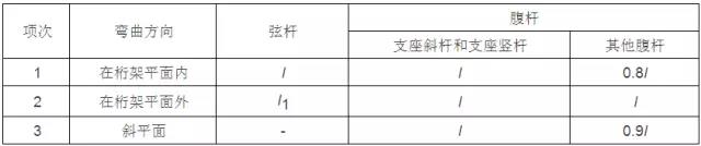 1638682048248091.jpg 微信圖片_20211205132338.jpg