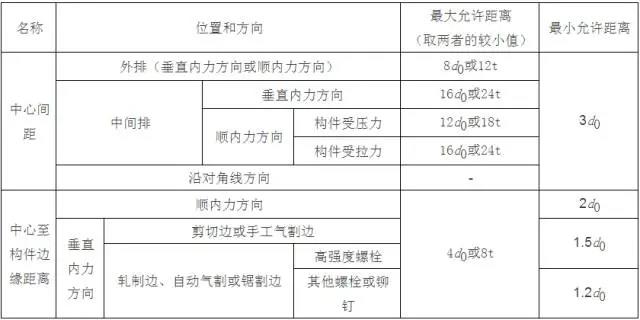 1638682116247070.jpg 微信圖片_20211205132402.jpg