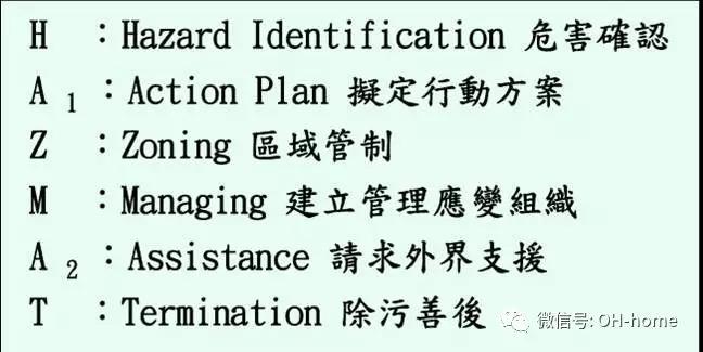 1638942924676899.jpg 微信圖片_20211208135255.jpg